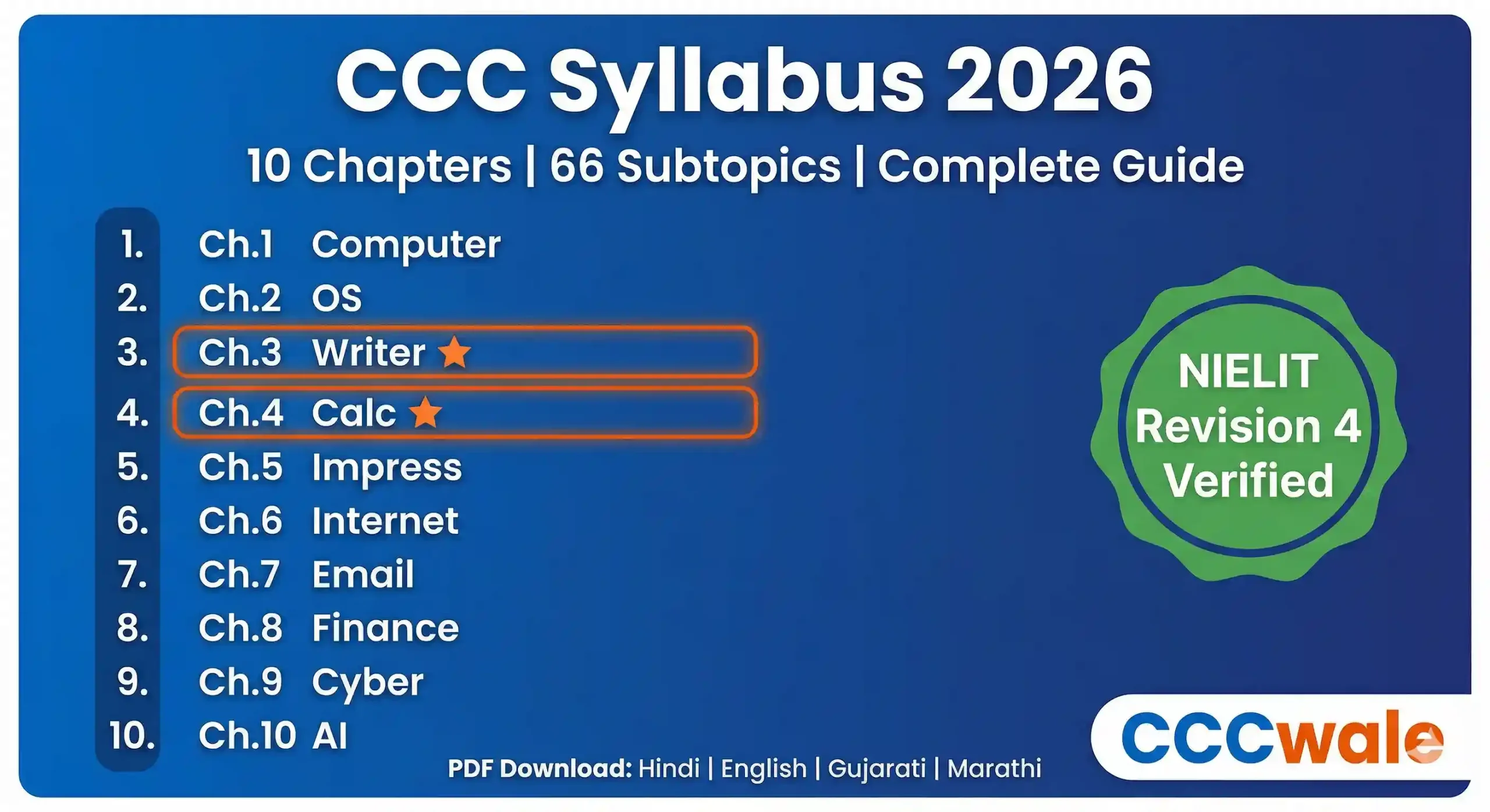 CCC Syllabus 2026 – 10 Chapters, 66 Subtopics, Chapter Wise Complete Syllabus with PDF Download by CCCWale